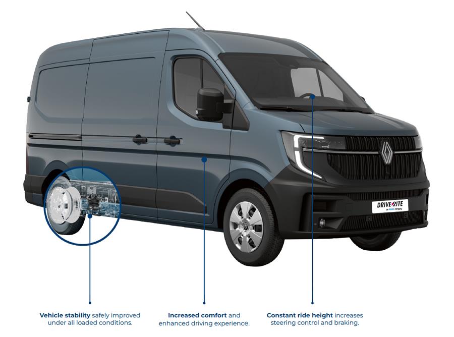 Image for Semi Air - Bump Stop Replacement Kit